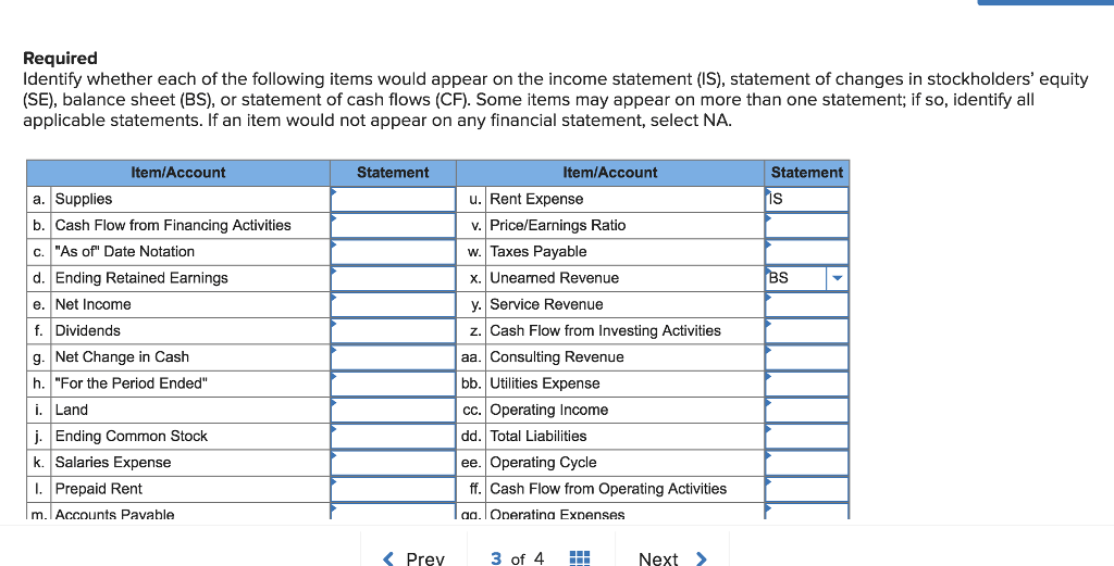 Accounting for medical practice