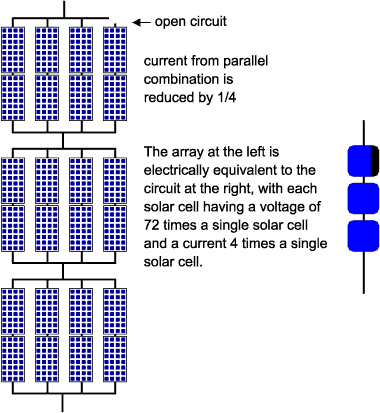 pv meaning