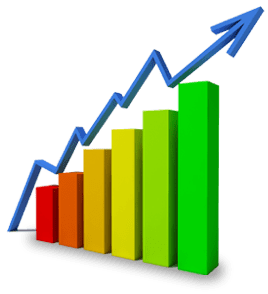 net credit sales