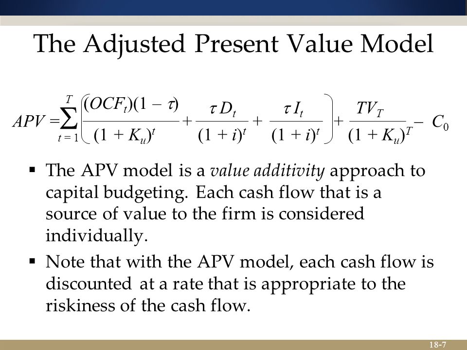 present value model