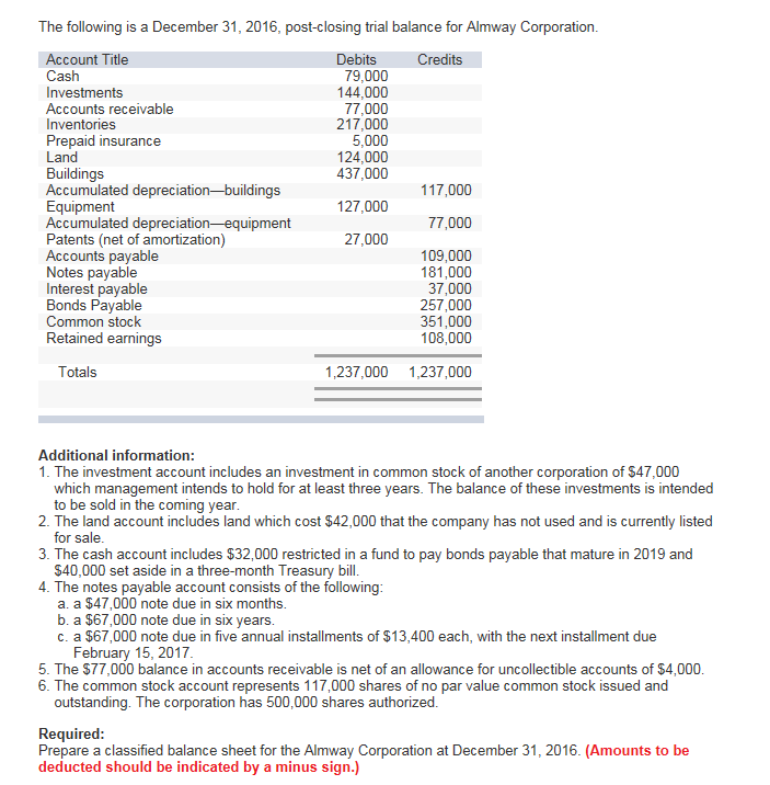 Rental property bookkeeping