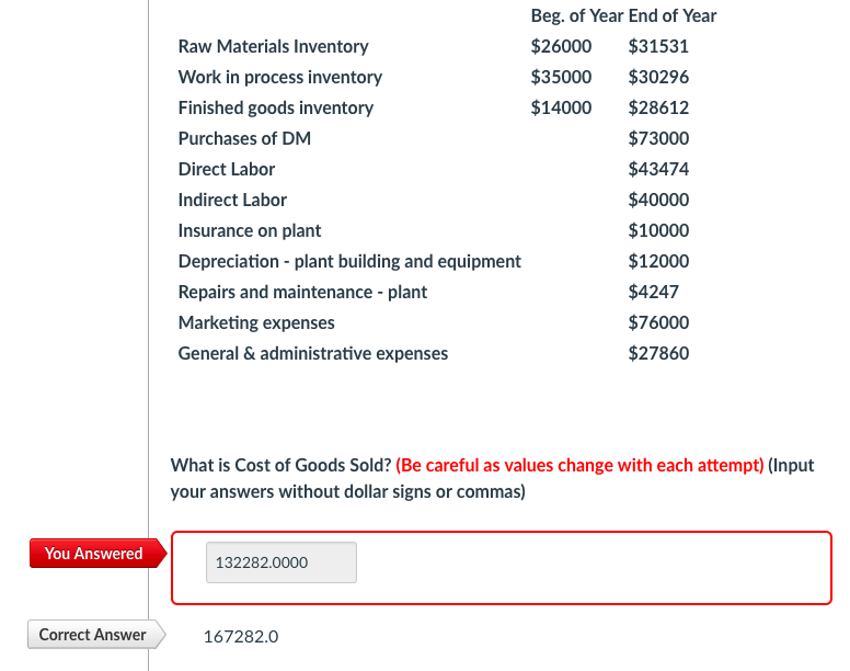 Irs audit