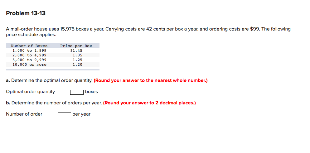 ordering costs