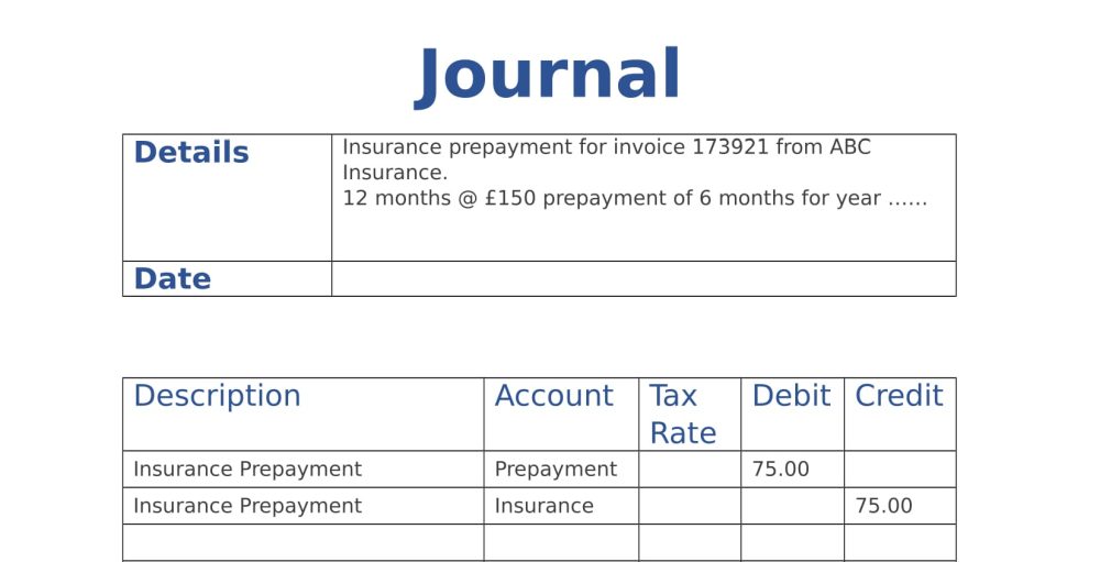 In Accounting What Is The Business Accounting