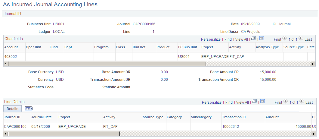 Accounting automation