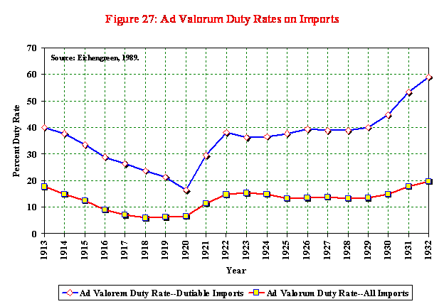 Factor market - Wikipedia