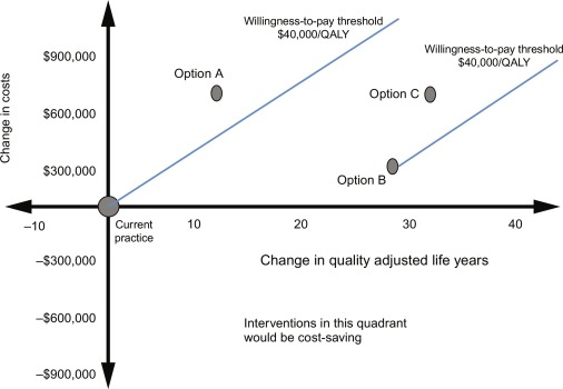 Qualified business income deduction