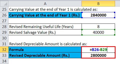 Time value of money dictionary definition