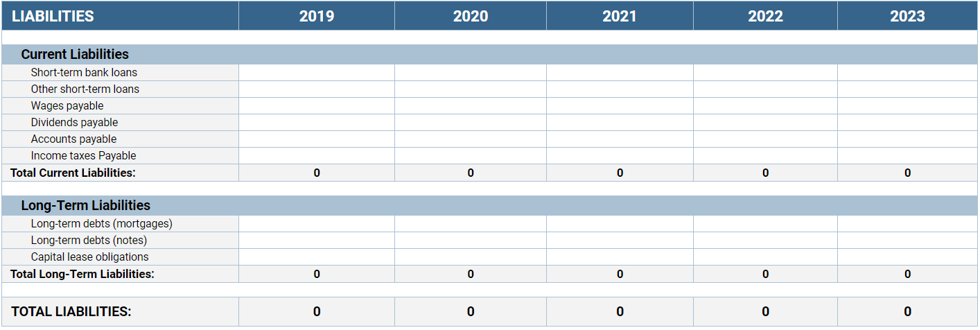 How to calculate commission