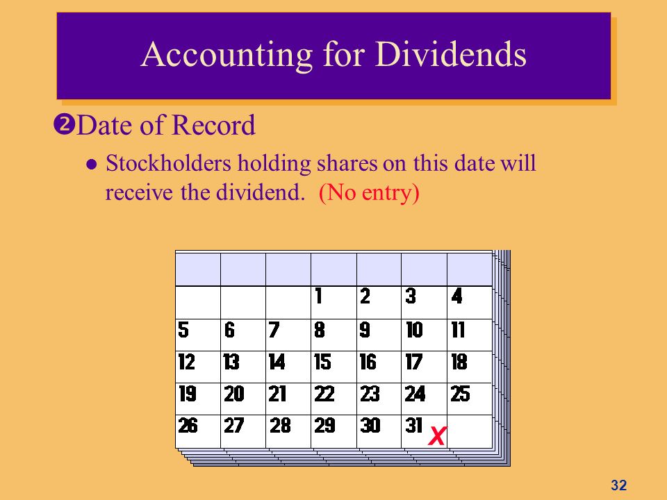 date of record accounting